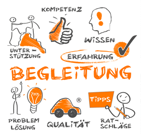 Leistungen f&uuml;r Werkst&auml;tten